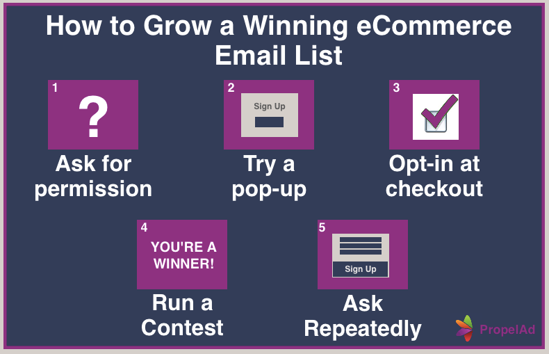 How to Build and Maintain a Winning Email List for your eCommerce Stor ...