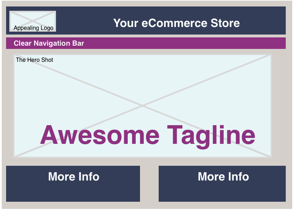 24 eCommerce Store Designs that look Professional and Drive Sales