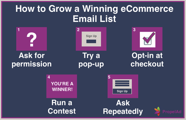 How to Build and Maintain a Winning Email List for your eCommerce Store